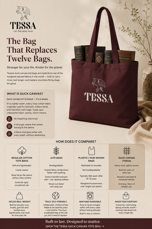 Duck Canvas Tote Bags in India — Why This Is the Last Bag You'll Ever Buy
