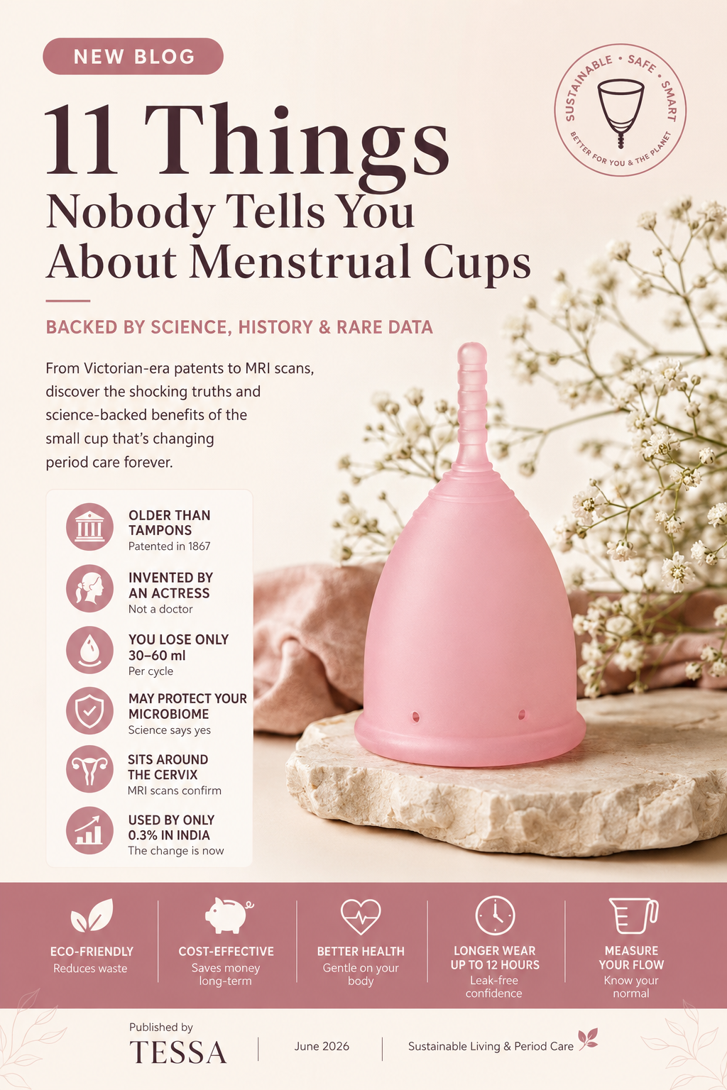 11 Things Nobody Tells You About Menstrual Cups — Backed by Science, History & Rare Data