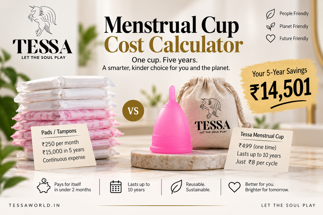 Menstrual Cup Cost Calculator: Save ₹14,500 in 5 Years | Tessa
