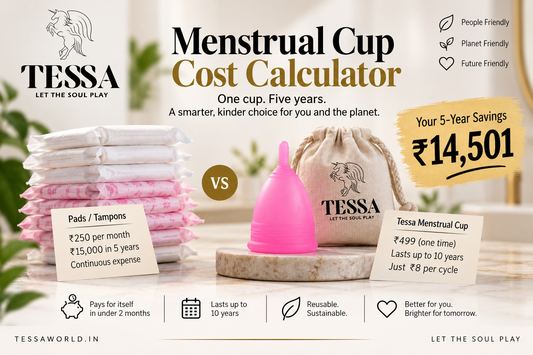 Menstrual Cup Cost Calculator: Save ₹14,500 in 5 Years | Tessa