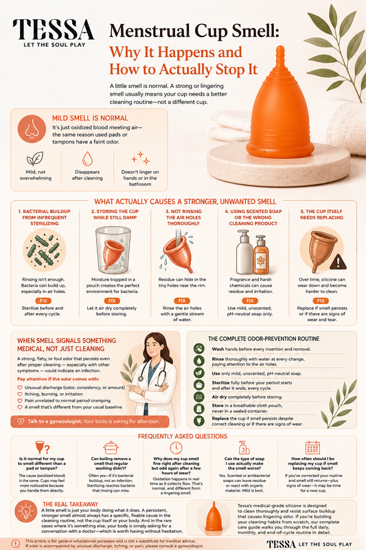 Menstrual Cup Smell: Why It Happens and How to Actually Stop It