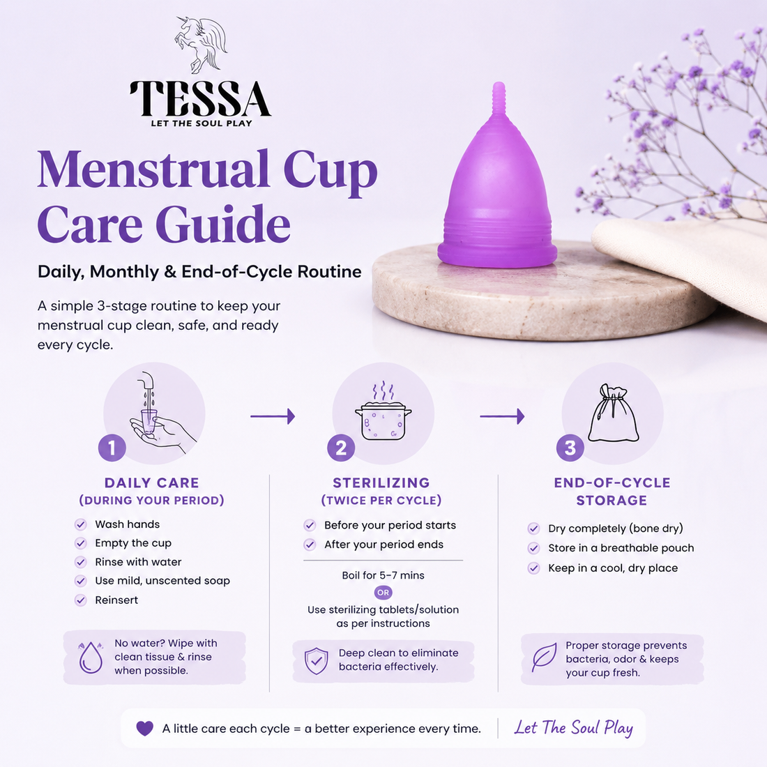 Menstrual Cup Care Guide: Daily, Monthly, and End-of-Cycle Routine