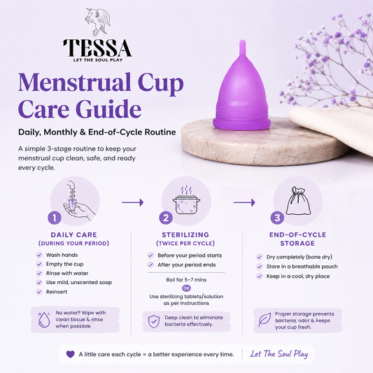 Menstrual Cup Care Guide: Daily, Monthly, and End-of-Cycle Routine
