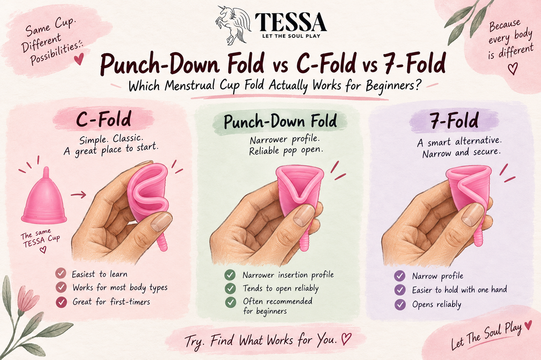 Punch-Down Fold vs C-Fold vs 7-Fold: Which Menstrual Cup Fold Actually Works for Beginners